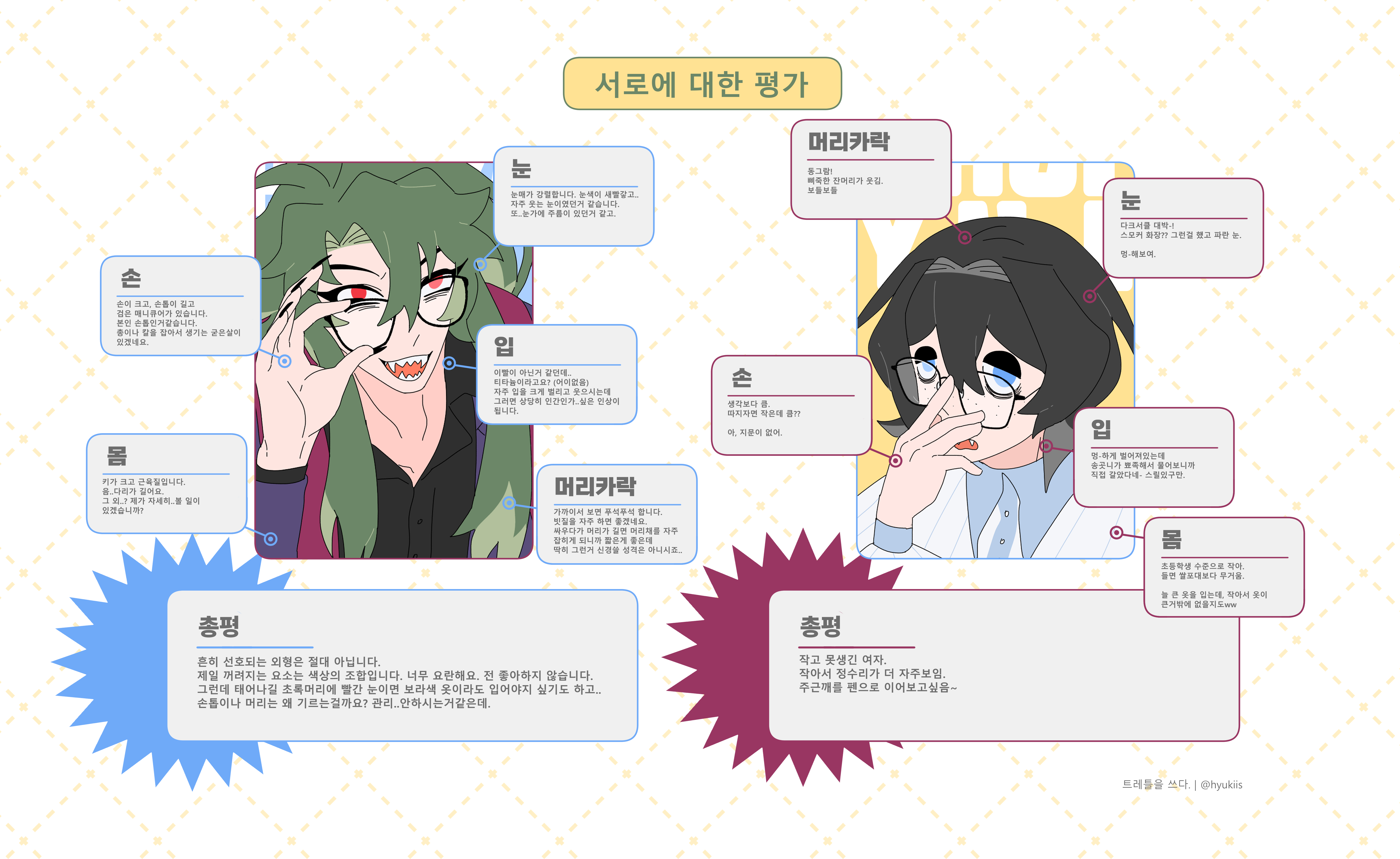 외모평가 2